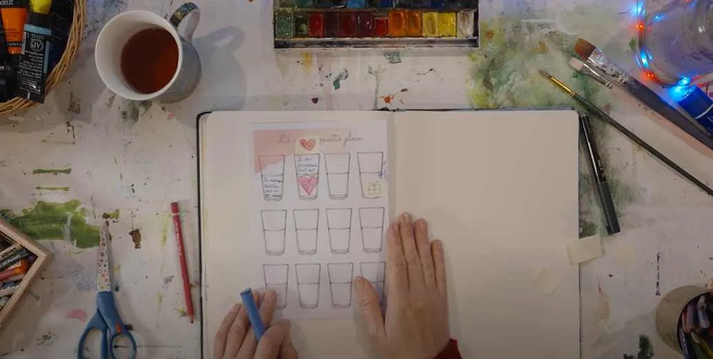 Le verre à moitié plein